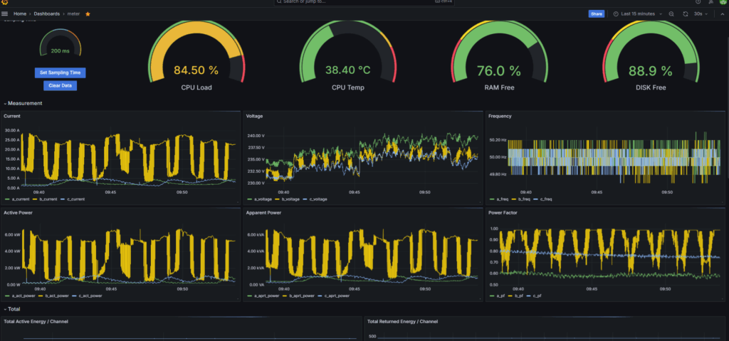 Τεχνική υποστήριξη TASY