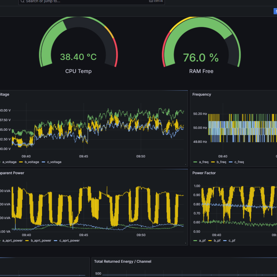 Τεχνική υποστήριξη TASY