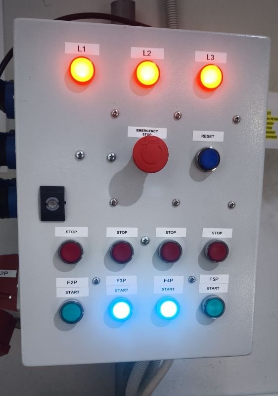 Αυτόματος πίνακας φόρτισης ηλεκτρικού αυτοκινήτου