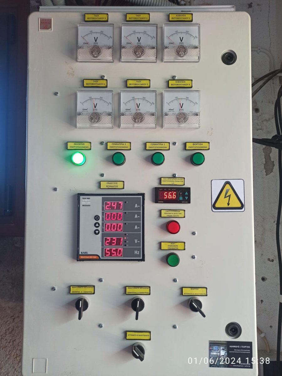 Πίνακας αυτοματισμού TASY